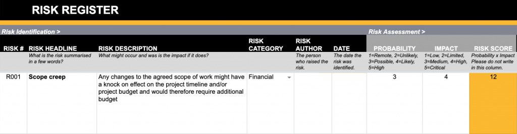 Risk register template