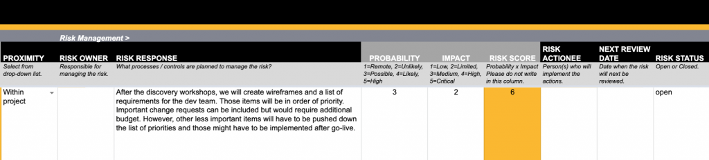 Risk register template continued