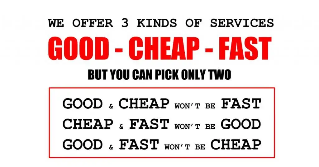 On Budget cover: "We offer 3 kinds of services: good, cheap, fast — but you can pick only two", with good and cheap won't be fast, cheap and fast won't be good, good and fast won't be cheap