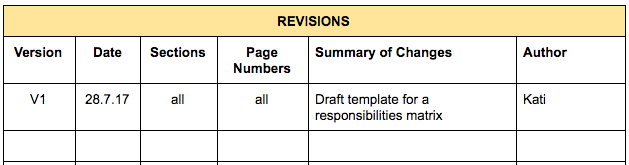Example revisions table for document version control