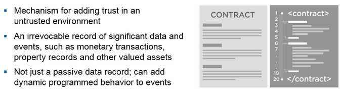 Gartner chart: Key Elements of Blockchains and Distributed Ledgers