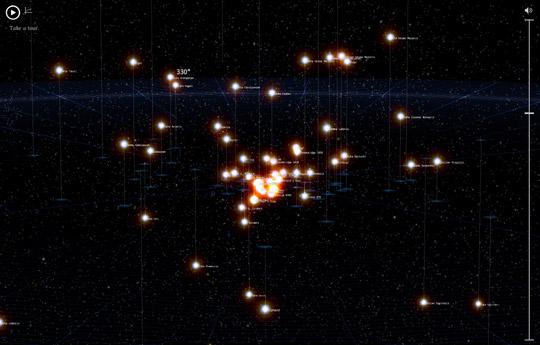 100,000 stars — an interactive map of our stellar neighbourhood